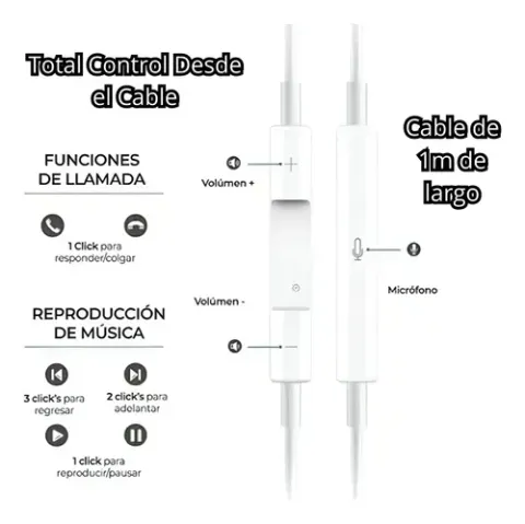 Foto 3 de Audífonos Manos Libres Tipo C para Celular